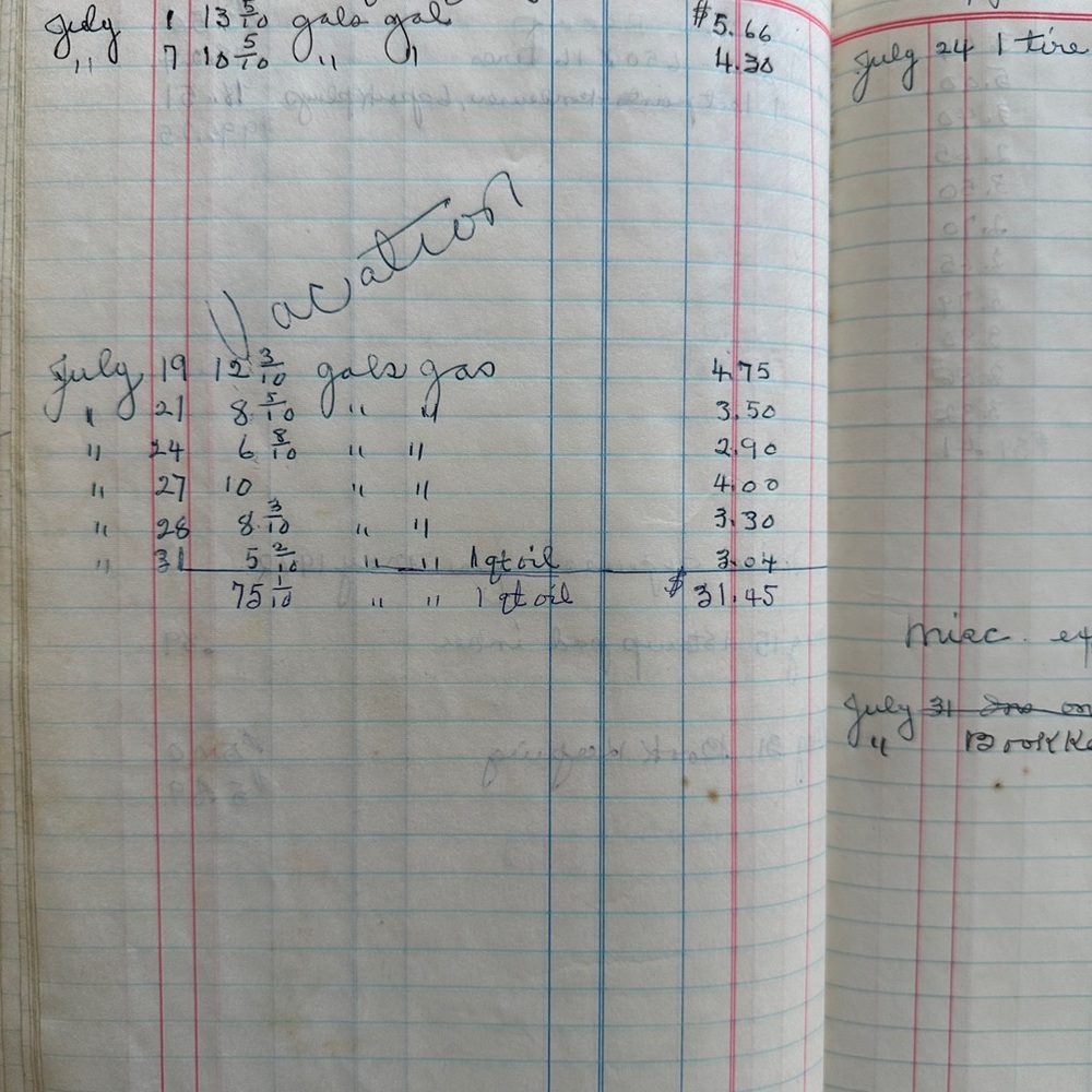 VINTAGE 1972 LEDGER WITH HANDWRITTEN ENTRIES - Picture 8 of 16